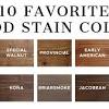 10 favorite wood stain colors. 1