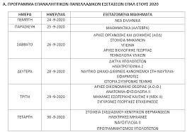 Πριν από λίγο έγιναν γνωστά το θέματα που «έπεσαν». Programma Panellhniwn