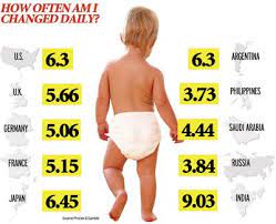Ad Age Baby Bottoms Baby Cloth Diaper Diaper Girl