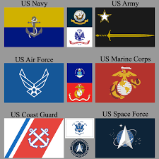 Shop us army, navy, air force, marines, and coast guard today! Us Military Branches Redesigned Vexillology