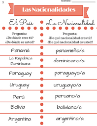 Spanish countries, nationalities, capitals, exercises. Las Nacionalidades Notes Sheet By Senora Panqueque S Classroom Tpt