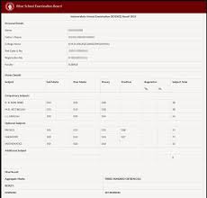 Bihar board 12th compartment result 2021. Bihar Board 12 Result 2021 How To Download Bseb 12th Result