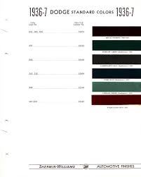 Image result for Stone Beige 1936 Dodge