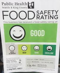 The food hygiene rating scheme (fhrs) in england, northern ireland and wales the. King County Food Safety Rating System Earns A Fail Gemba Academy