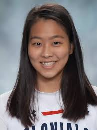 2020-21 Women's Basketball Roster