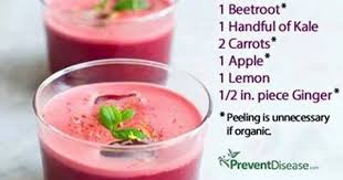 Pin On Recipe