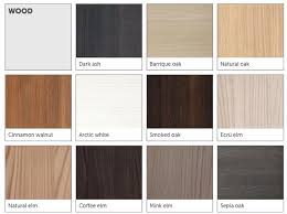 Why Wood Kitchen Cabinets Are Always A Great Choice Wood Kitchen Cabinets Wood Laminate Wood Veneer