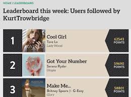 Kurt Trowbridge (@KurtTrowbridge)