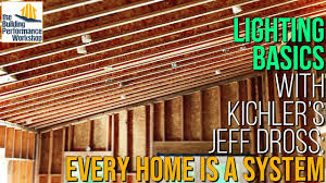 Lighting Design 101 Lumens Footcandles Colors Etc With Kichler S Jeff Dross The Building Performance Workshop