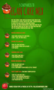 Pin On How To Vegan Cooking