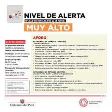 .el 15 de agosto de 1540, arequipa desarrolla una serie de costumbres culturales y festivas que abarcan todo el mes de agosto, mes jubilar de la también en esta semana se realiza la procesión de la virgen de la asunción, patrona de arequipa, que sale de la basílica catedral para realizar un. Oseczqnmc Pk7m