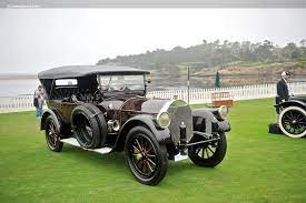 Pin On Automobiles Pre World War I 1890s 1918