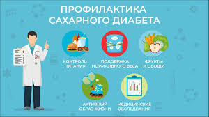Профилактика сахарного диабета | Facebook