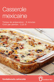Pin On Cuisine
