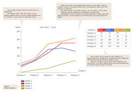 Line Chart Template For Word Chart Maker For Presentations