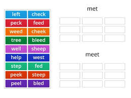 One of the first encounters for a student will be this concept is of long and short vowel sounds, such as e. Long Ee Short E Teaching Resources