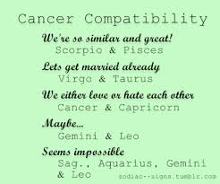 Each zodiac sign belongs to one of the four elements of air, fire, earth, and what is the personality of a cancer? Cancer Compatibility With Other Signs Cancerwalls