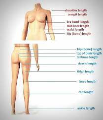 Hair Growth Chart Tailbone Ftw Hahah I Love It At Tailbone Length Hair Growth Charts Hair Loss Medicine Hair Lengths