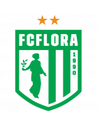 Fc flora tallinn 2:1 kr. Fc Flora Tallinn Stadion A Le Coq Arena Transfermarkt