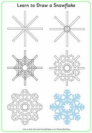 You know, the ones that start with three circles, are centered on note: Learn To Draw A Snowman