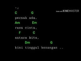 Kunci Gitar Geby Tingal Kenangan Chord Gitar Geby Tingal Kenangan By Gitar Akustic