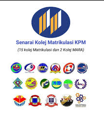 Tarikh untuk semakan secara rasmi akan dikemaskini kelak. Permohonan Matrikulasi Tahun 2018 2019 Ditutup Pada 30 November 2017