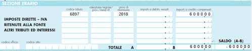 Al Via La Compensazione Del Credito Formazione 4 0 Euroconference News