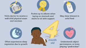 your 4 month old baby development milestones