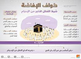 الدفع والزحف في المسير بشكل كبير، وهو مأخوذ في أصله من الصبّ واستعمل على سبيل الاستعارة؛ لبيان دَفع المسير، ومعنى طواف الإفاضة اصطلاحاً: Ø¥Ù†ÙÙˆØ¬Ø±Ø§Ù Ø·ÙˆØ§Ù Ø§Ù„Ø¥ÙØ§Ø¶Ø© Ø´Ø±Ø· Ø§Ù„ØªØ­Ù„Ù„ Ø§Ù„Ø£ÙƒØ¨Ø± Ù…Ù† Ø§Ù„Ø¥Ø­Ø±Ø§Ù…