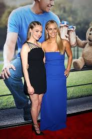 Ted 2 release √ : Bild Von Ted 2 Bild 5 Auf 45 Filmstarts De