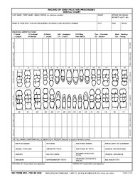 periodontal chart online fill online printable fillable