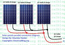 * this wire size calculator will allow you to quickly find the correct wire size in awg (american wire gauge) based on the distance to your solar panel array & the amount of. Solar Panels Electrical And Electronics Learning Blog