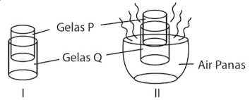 We did not find results for: 40 Soal Try Out Usp Ipa Sd Mi 2021 Lengkap Kunci Jawaban Dan Pembahasan Website Pendidikan