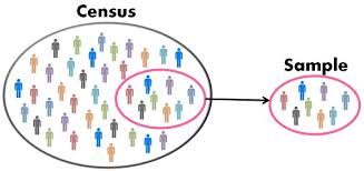 difference between census and sampling with comparison