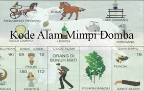 Abal aban abang abangan abangga abangmu abangnya abar abaran abas abasiah abatoar abau abbreviata abc abdas abdi abdikasi abdomen abdominal abdu abductee abduh abduksi abduktor abdul abdullah abdurrahman abe abece abel abelmaschus abelmoschus aben aberasi abesif abet abi abian abid. 15 Kode Alam Mimpi Domba Menurut Erek Erek Dan Buku Primbon