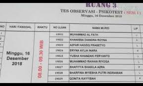 Contoh soal tes masuk sd pdf. Contoh Soal Tes Masuk Sd Pdf Berbagi Contoh Soal