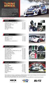 5 may 2020 by david morley. Nikkyo Cars High Quality Japanese Used Cars For Sale