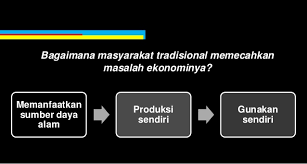 Kegiatan ekonomi tradisinonal ini adalah suatu kegiatan ekonomi yang sampai saat ini masih menggunakan sistem ekomoi tradisional. Sistem Ekonomi Tradisional