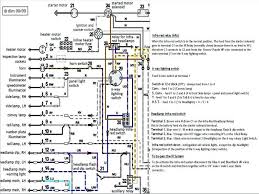 Seeking information about land rover discovery fuse box diagram? Land Rover Fuse Box Diagram Discovery Wiring Schemes Mg Engine With Fuse Box Land Rover Discovery Land Rover