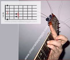 Vorrei sapere la differenza sostanziale tra questi 3 schemi elettrici. Chitarra Accordo Fa Minore F Minor Chord Foto