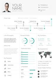 An infographic resume differs from traditional resume styles in that it uses graphic design canva is easy to use, free, and has a ton of resume templates, and although not all of them are true. Clean Infographic Resume Template Download For Word