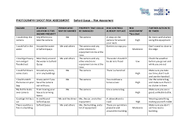 Data center assessment template : Photography Shoot Risk Assessment Form