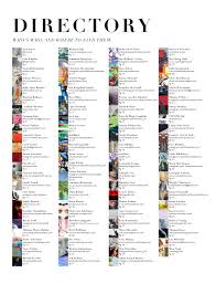Elle est née munsch le 10 juillet 1935 à windstein, comme fille de chrétien munsch et. 1340 Art Magazine Q4 2017 By 1340gallery Issuu