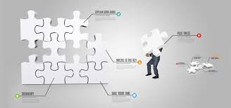 Check spelling or type a new query. Solve The Puzzle Presentation Template Prezi Templates Puzzle Solving Presentation Template