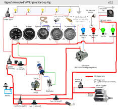 15+ engine stand wiring diagramengine break in stand wiring diagram, engine run stand wiring diagram, engine stand wiring diagram, engine test building a home made engine test stand from scratch. Vw Engine Stand Wiring Wiring Diagram Base Line Line Jabstudio It
