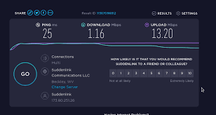 Sign up at suddenlink to save $10 on your first month's bill. Suddenlink Communications Reviews 84 Reviews Of Suddenlink Com Sitejabber