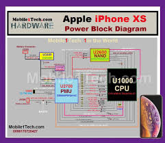 Iphone xs max lower speaker replacement ?· Iphone Xs Power Block Diagram