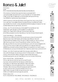 Download and print in pdf or midi free sheet music for romeo and juliet (ballet), op.64 by sergei composed by sergei prokofiev, for the ballet romeo and juliet this is commonly known in the uk as. Ukulele Chords Romeo And Juliet By Dire Straits