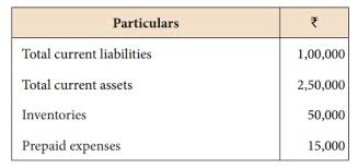 Quick assets formula = cash + marketable securities + accounts receivables = 5000 + 10000 + 15000 = $ 30,000 examples #2 a company mnp has $ 50000 of current assets with $ 30000 as inventories. Liquidity Ratios Computation Of Ratios Accountancy