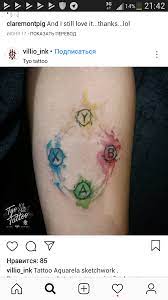 Ink was done by andy at 6th order and came with a three year warranty against a rrod. Tattoo Ideas Xbox